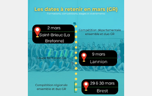 🟥 Ça se passe à La Bretonne en mars 🗓️