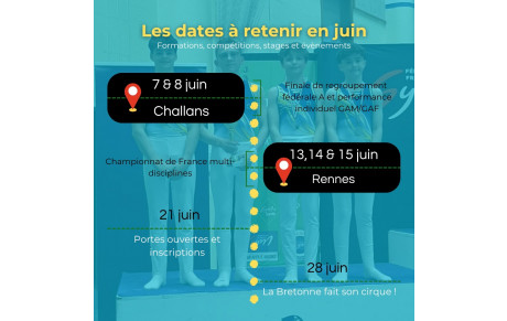 🟡🔵 Ça se passe à La Bretonne en Juin 